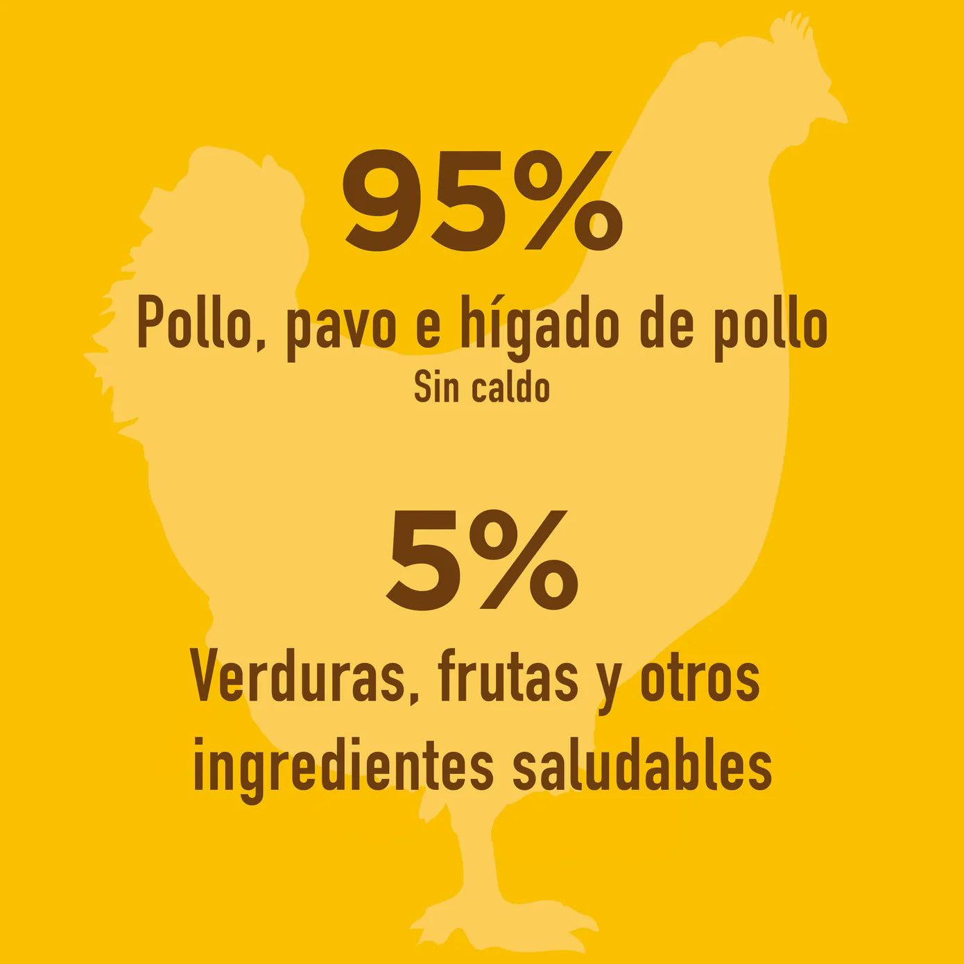 Instinct Original | Alimento Húmedo para Perro | Sabor Pollo | Lata 374 g