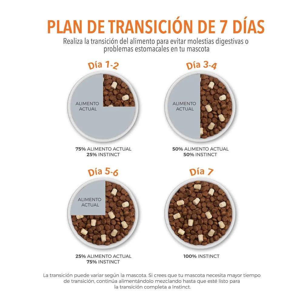 Instinct Raw Boost Alimento Seco para Perro | Reseta de Res | Sin Granos