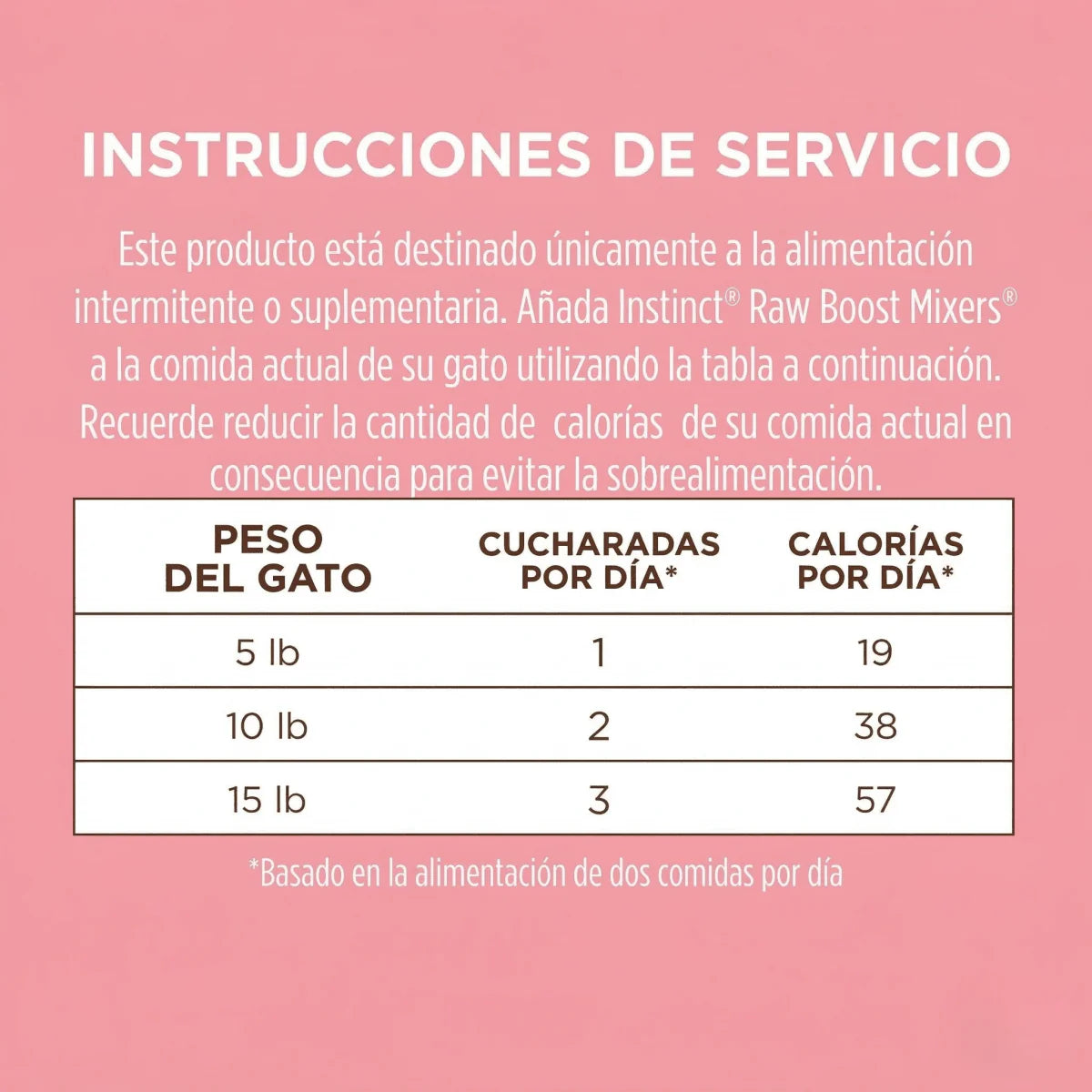 Instinct Raw Boost Mixers | Alimento Complementario Liofilizado para Gato | Piel y Pelaje Sanos