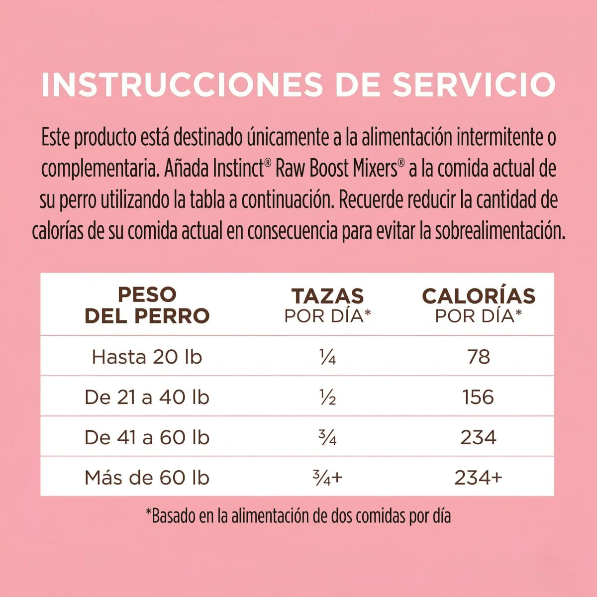 Instinct Raw Boost Mixers | Alimento Complementario Liofilizado para Perro | Piel y Pelaje Sanos